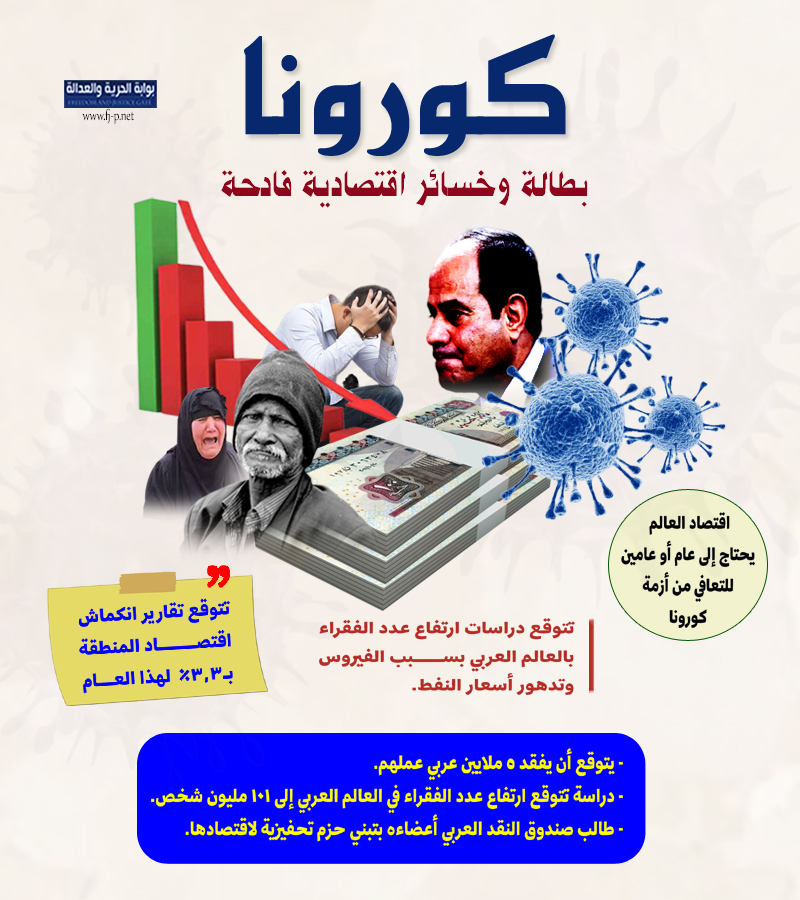رسالة بطالة